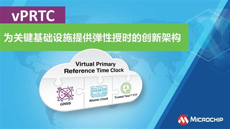 vprtc components